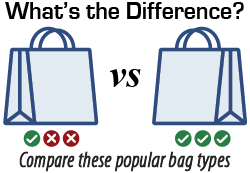 Compare reusable bags