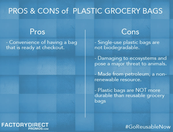 Advantages and Disadvantages of Plastic Bags — Fast Direct Packaging